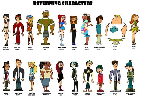 Total drama island all characters - see: Total Drama Island (TV Series) Wiki Total Drama Island (sometimes shortened to TDI) is a Worldwide reality television series which premiered in U.S and Romania on FOX on September 25, 2008. The first season of the Total Drama series has 240 episodes, each 60 minutes in duration with a special 30 minute episode at the end. The season is mostly a parody of the series, Survivor which ...